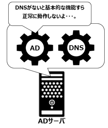 DNSなしのAD