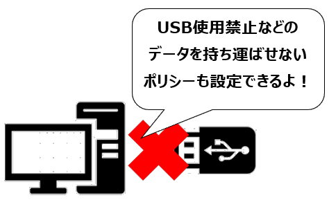 USB禁止