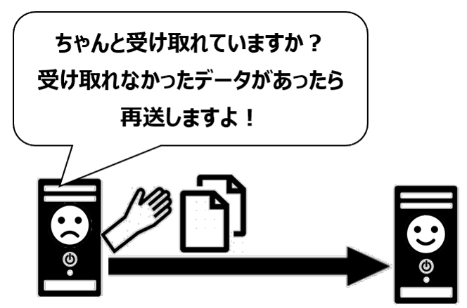 TCPのイメージ